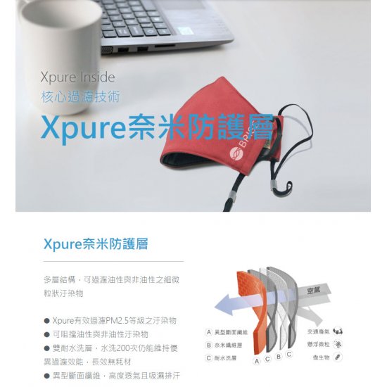 BR08 BRISE 抗霾抗敏布織口罩 天藍