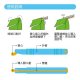 BS08 神奇 封口棒 8支組