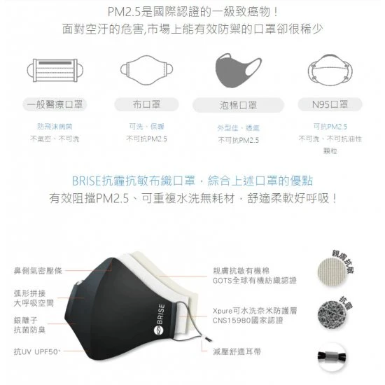BR08 BRISE 抗霾抗敏布織口罩 天藍